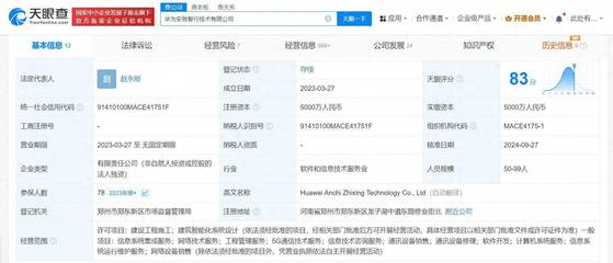 华为安驰智行迎来新掌门赵永刚，网络通信工程战略布局备受瞩目